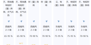 未来4天天气炎热，全市高温黄色预警信号生效中，请注意防暑降温！